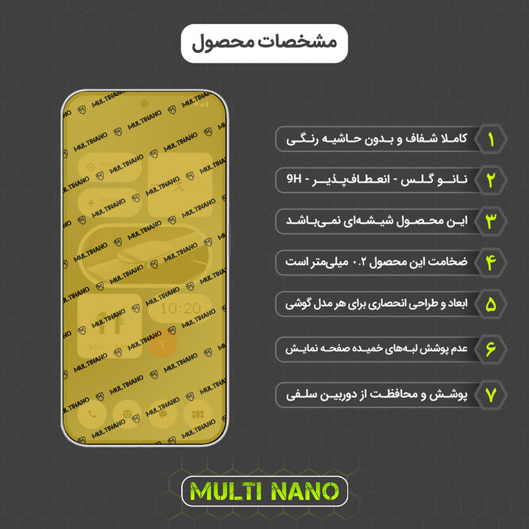 محافظ صفحه نمایش مولتی نانو مدل X-S2N مناسب برای گوشی موبایل ناتینگ Phone 2a بسته دو عددی