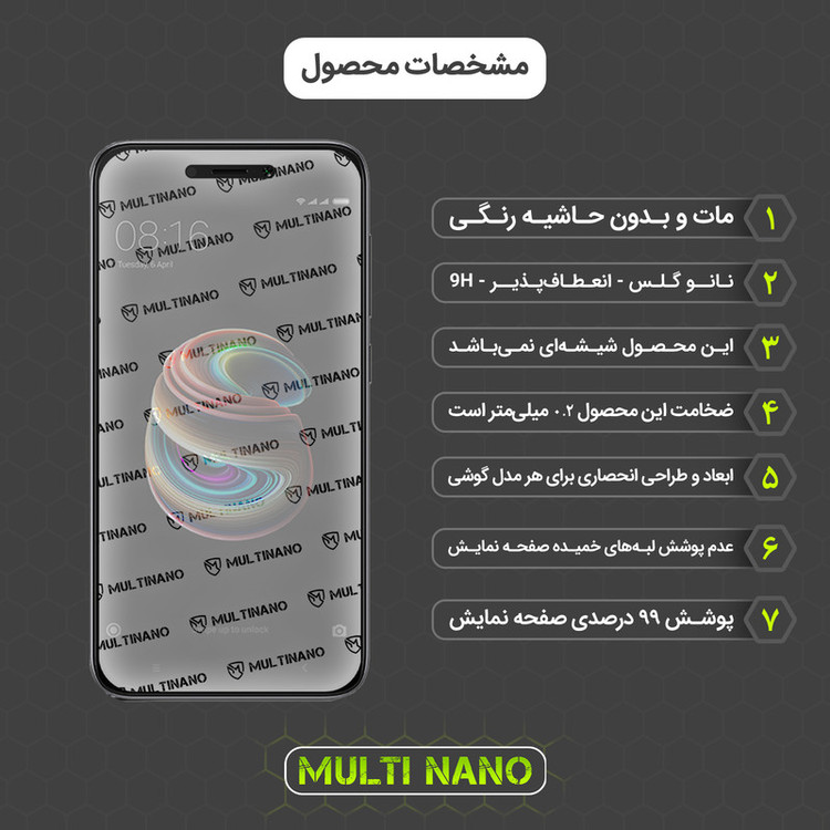 محافظ صفحه نمایش مات مولتی نانو مدل X-S1M مناسب برای گوشی موبایل شیائومی Redmi 5A