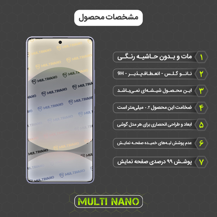 محافظ صفحه نمایش مات مولتی نانو مدل X-S1M مناسب برای گوشی موبایل شیائومی Redmi Note 14S
