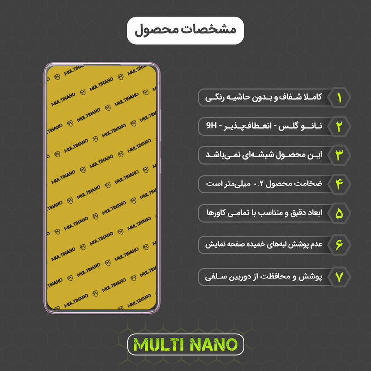 محافظ صفحه نمایش مولتی نانو مدل X-S1N مناسب برای گوشی موبایل سامسونگ Galaxy S20 FE 5G