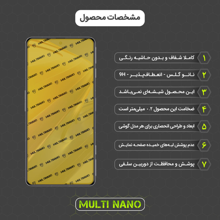 محافظ صفحه نمایش مولتی نانو مدل X-SFT مناسب برای گوشی موبایل شیائومی Redmi K50 Gaming به همراه محافظ پشت