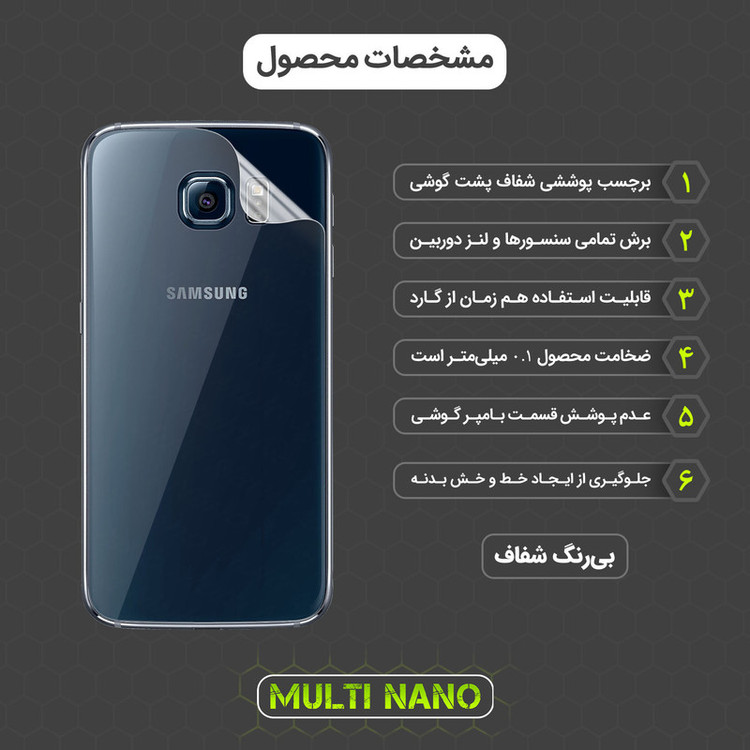 محافظ صفحه نمایش مولتی نانو مدل X-SFT مناسب برای گوشی موبایل سامسونگ Galaxy S6 به همراه محافظ پشت
