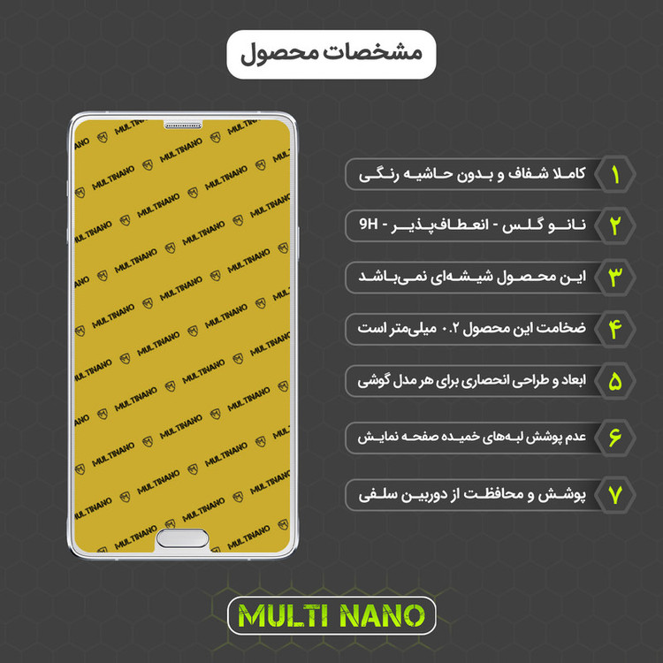 محافظ صفحه نمایش مولتی نانو مدل X-S2N مناسب برای گوشی موبایل سامسونگ Galaxy Note 4 بسته دو عددی