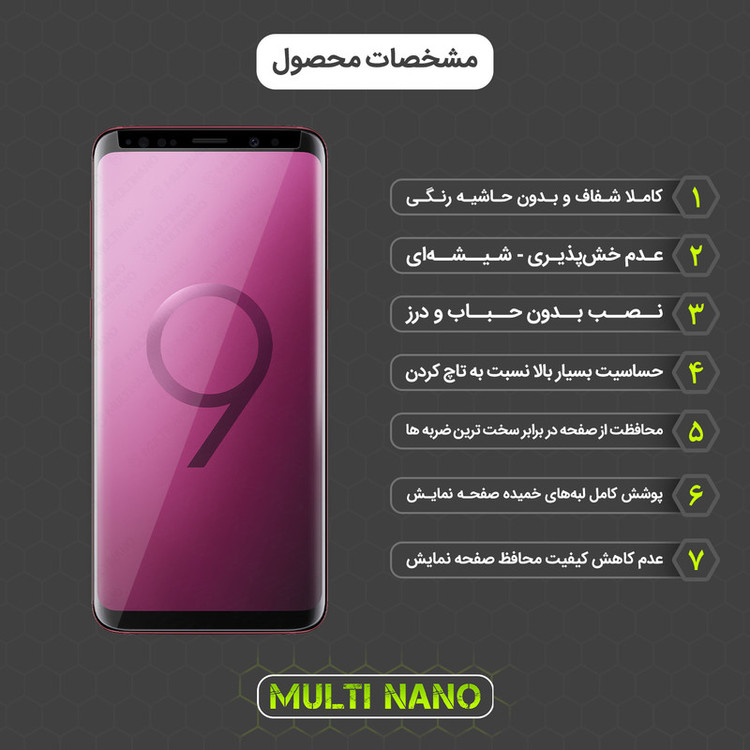 محافظ صفحه نمایش مولتی نانو مدل UVL مناسب برای گوشی موبایل سامسونگ Galaxy S9