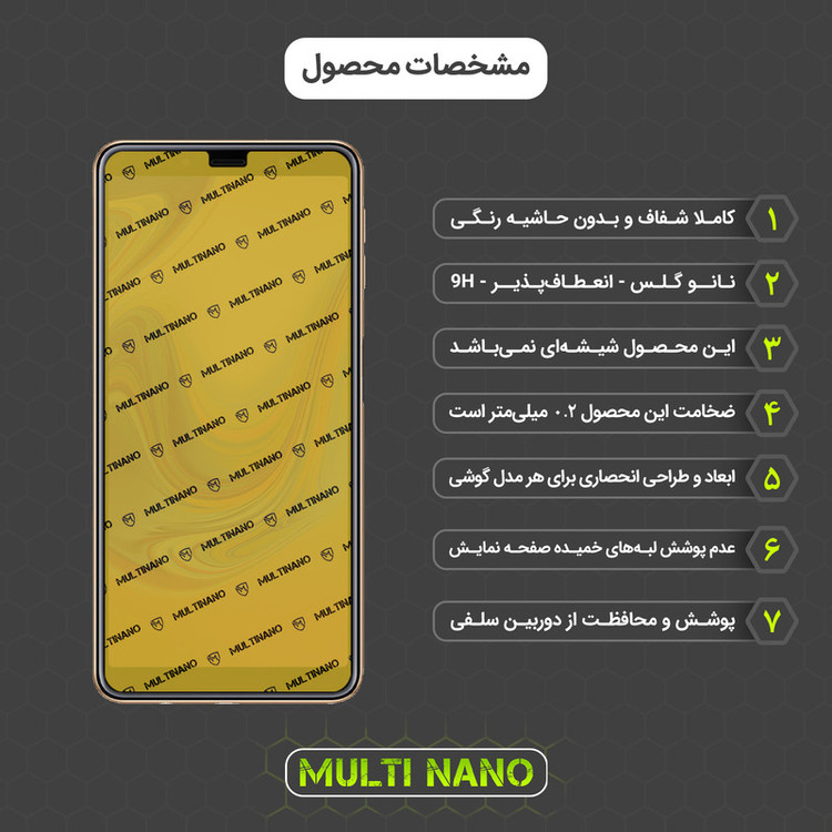 محافظ صفحه نمایش مولتی نانو مدل X-S1N مناسب برای گوشی موبایل سامسونگ Galaxy A7 2018