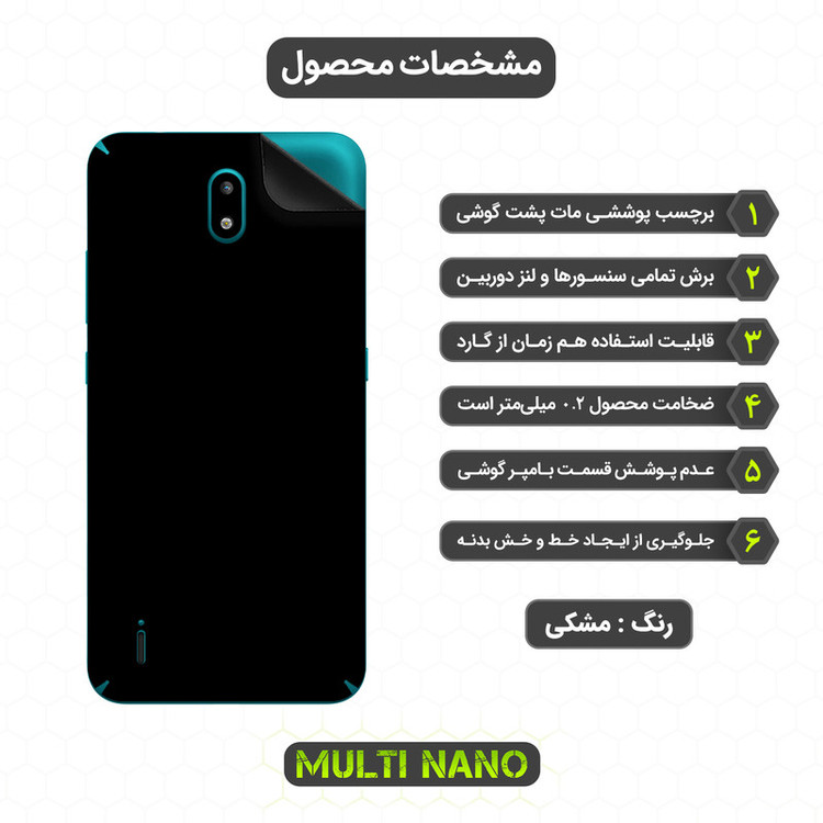 محافظ صفحه نمایش مولتی نانو مدل X-SFM مناسب برای گوشی موبایل نوکیا C2 به همراه برچسب پوششی