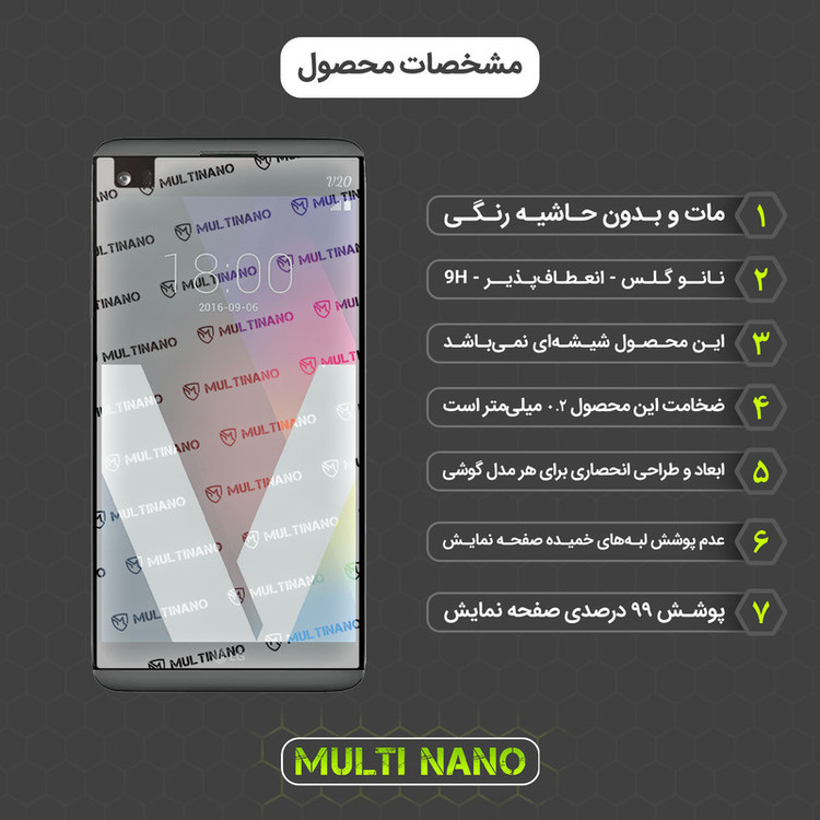محافظ صفحه نمایش مات مولتی نانو مدل X-S1M مناسب برای گوشی موبایل ال جی V20