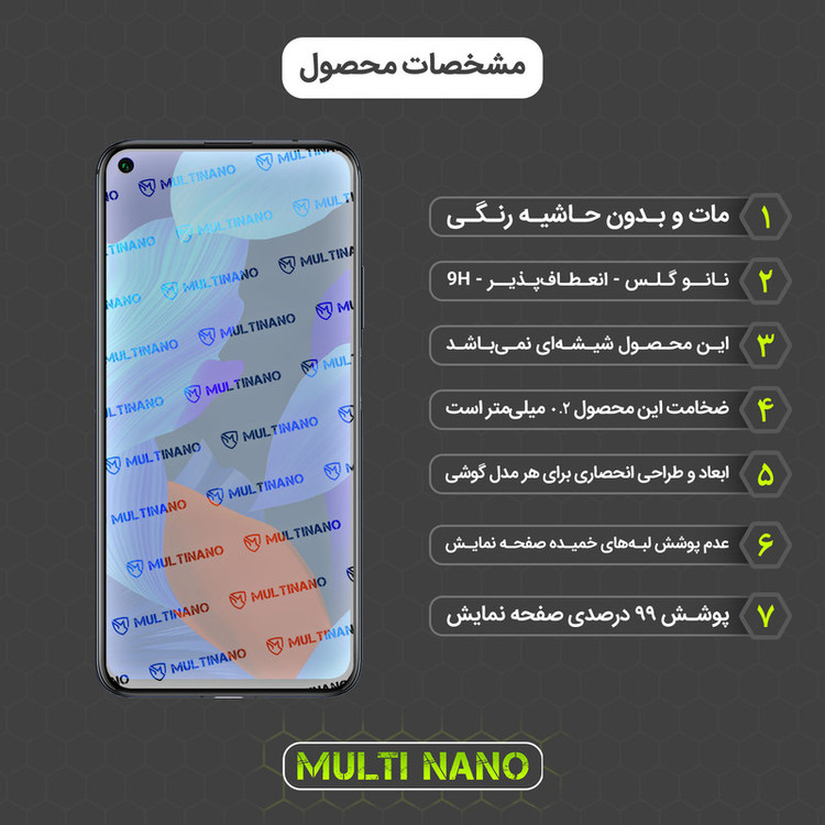 محافظ صفحه نمایش مات مولتی نانو مدل X-S2M مناسب برای گوشی موبایل هوآوی Nova 5T بسته دو عددی
