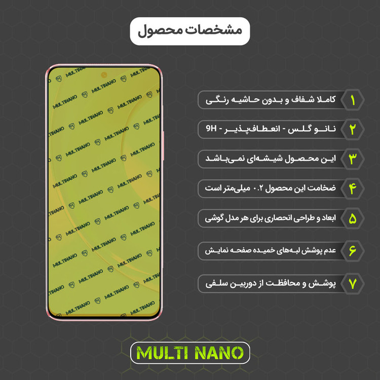 محافظ صفحه نمایش مولتی نانو مدل X-S1N مناسب برای گوشی موبایل ویکو T50