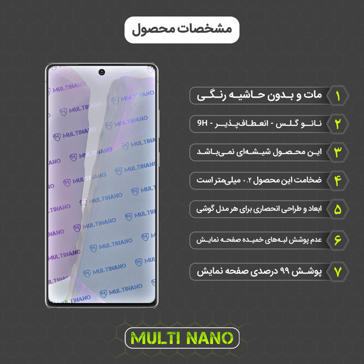 محافظ صفحه نمایش مات مولتی نانو مدل X-S1M مناسب برای گوشی موبایل سامسونگ Galaxy Note 20
