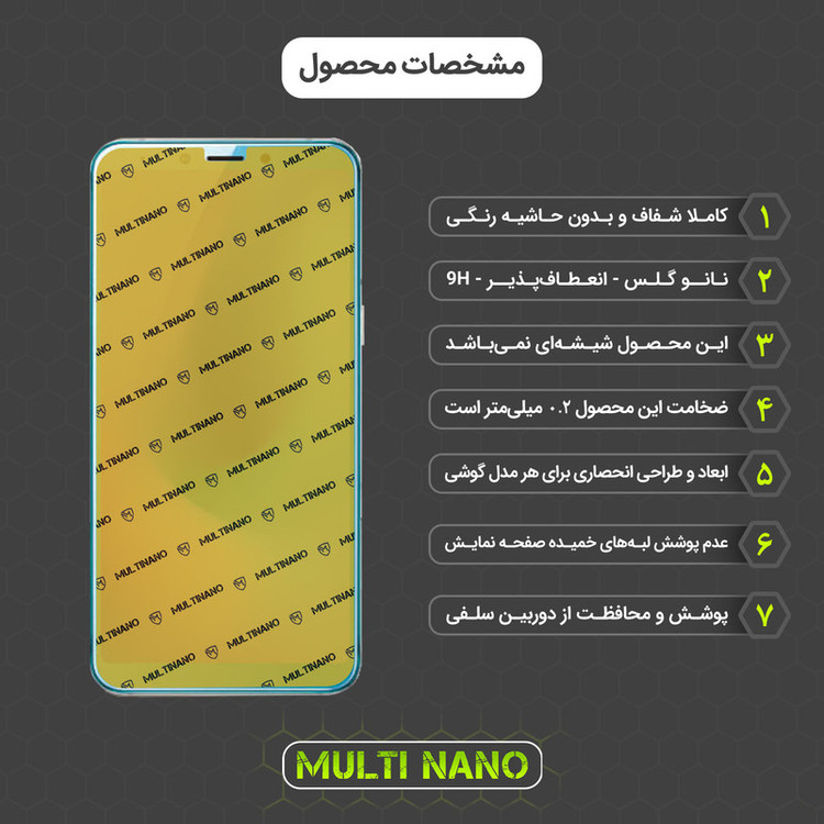 محافظ صفحه نمایش مولتی نانو مدل X-S1N مناسب برای گوشی موبایل سامسونگ Galaxy A6S