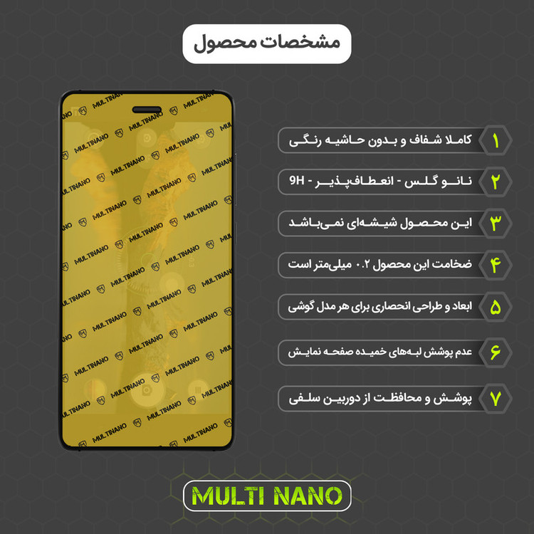 محافظ صفحه نمایش مولتی نانو مدل X-S1N مناسب برای گوشی موبایل شیائومی Mi 4