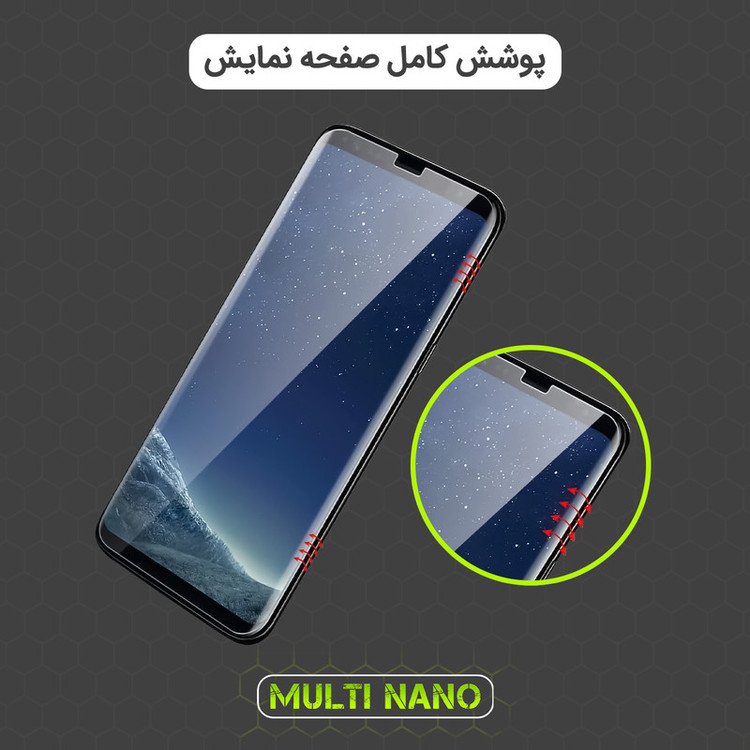 محافظ صفحه نمایش مولتی نانو مدل UVL مناسب برای گوشی موبایل سامسونگ Galaxy Note 20 Ultra