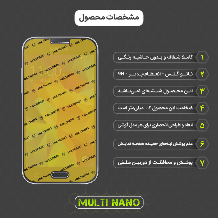 محافظ صفحه نمایش مولتی نانو مدل X-S1N مناسب برای گوشی موبایل سامسونگ Galaxy Core Prime