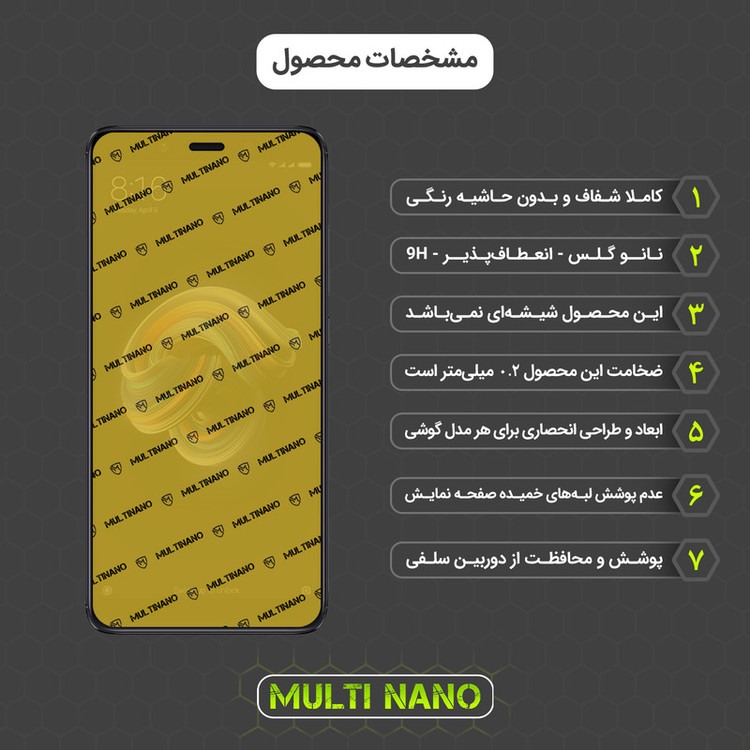 محافظ صفحه نمایش مولتی نانو مدل X-S1N مناسب برای گوشی موبایل شیائومی Redmi Note 5 Pro