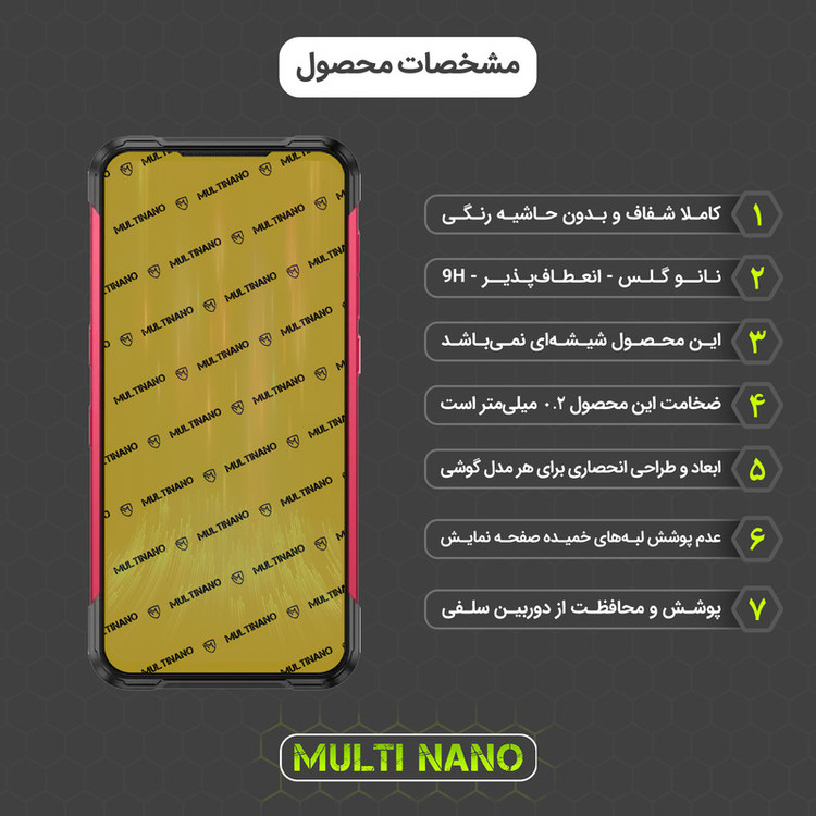 محافظ صفحه نمایش مولتی نانو مدل X-S1N مناسب برای گوشی موبایل دوجی S97 Pro