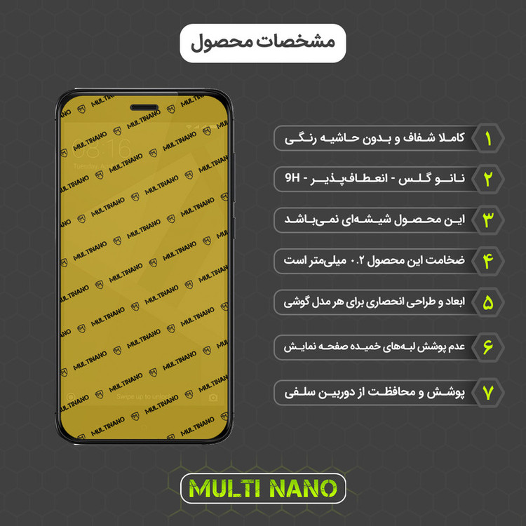 محافظ صفحه نمایش مولتی نانو مدل X-S1N مناسب برای گوشی موبایل شیائومی Redmi 4