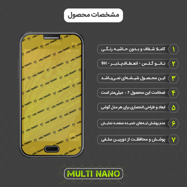 محافظ صفحه نمایش مولتی نانو مدل X-S1N مناسب برای گوشی موبایل سامسونگ Galaxy J1
