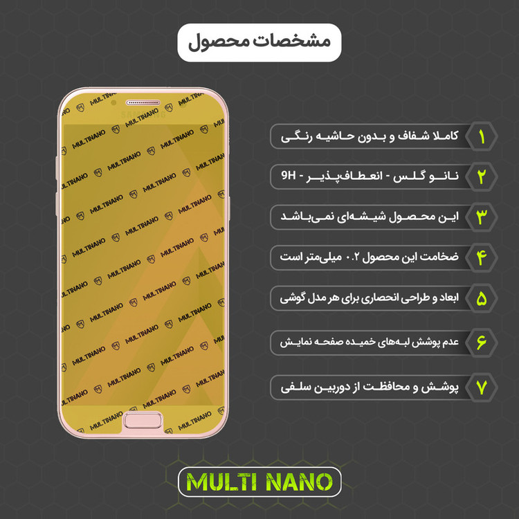 محافظ صفحه نمایش مولتی نانو مدل X-S1N مناسب برای گوشی موبایل سامسونگ Galaxy A3 2017