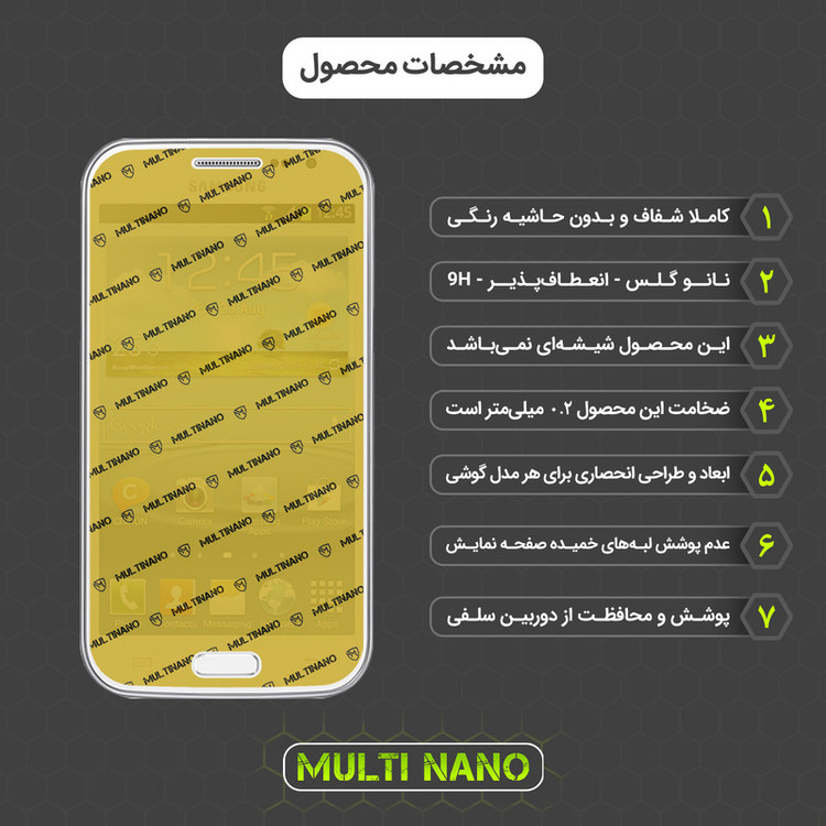 محافظ صفحه نمایش مولتی نانو مدل X-S1N مناسب برای گوشی موبایل سامسونگ Galaxy Win