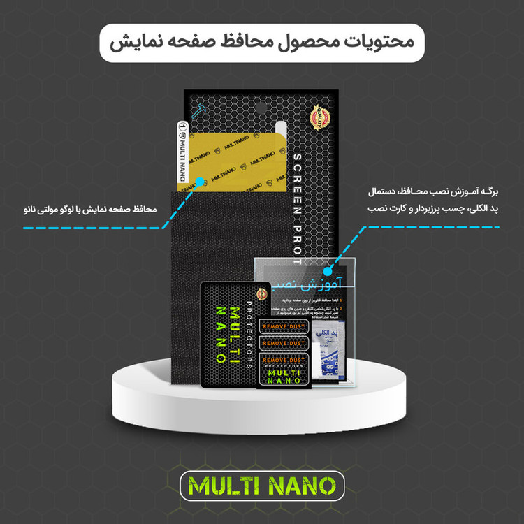 محافظ صفحه نمایش مولتی نانو مدل X-S1N مناسب برای گوشی موبایل شیائومی Poco F3
