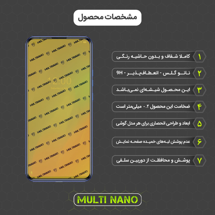 محافظ صفحه نمایش مولتی نانو مدل X-S1N مناسب برای گوشی موبایل دوجی N30