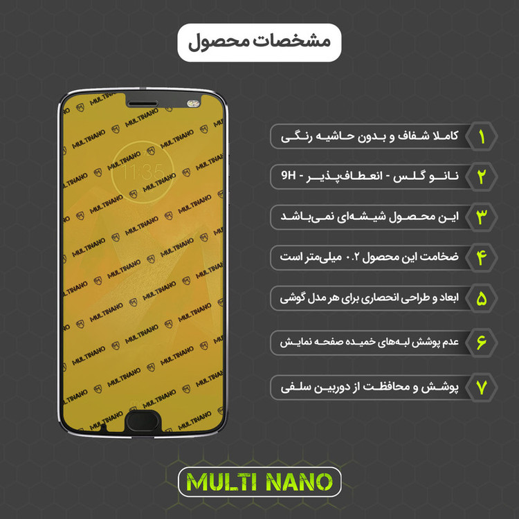 محافظ صفحه نمایش مولتی نانو مدل X-S1N مناسب برای گوشی موبایل موتورولا Moto Z2 Force