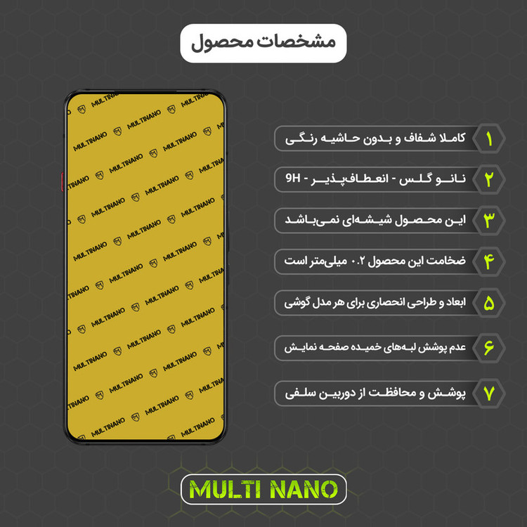 محافظ صفحه نمایش مولتی نانو مدل X-S1N مناسب برای گوشی موبایل زد تی ایی Nubia Red Magic 7s Pro