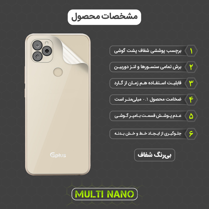 محافظ صفحه نمایش مولتی نانو مدل X-SFT مناسب برای گوشی موبایل جی پلاس Q20 به همراه محافظ پشت