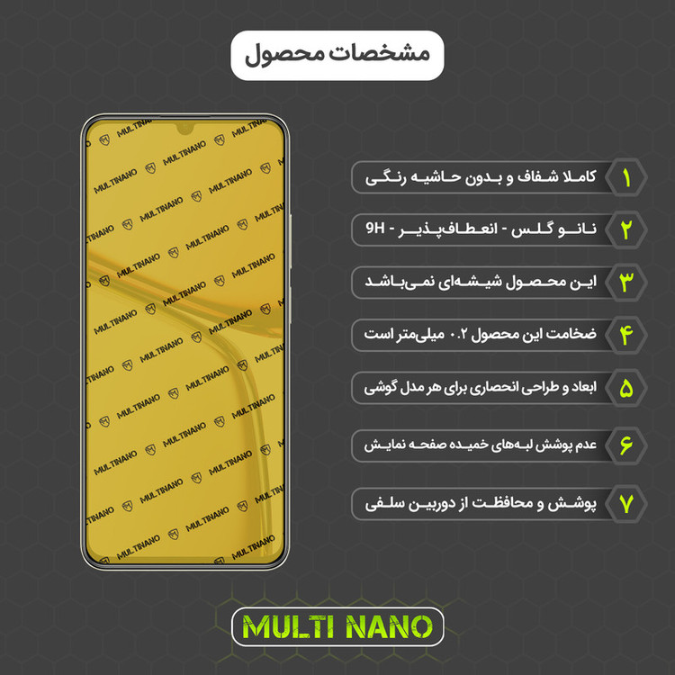 محافظ صفحه نمایش مولتی نانو مدل X-S1N مناسب برای گوشی موبایل ریلمی C61