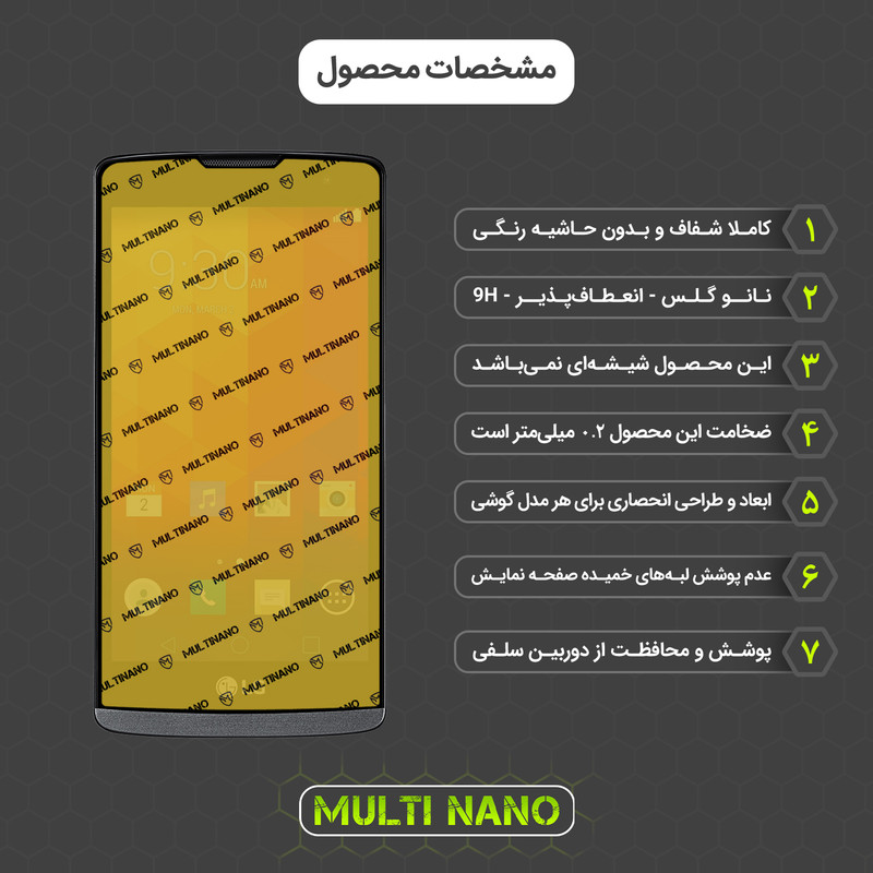 محافظ صفحه نمایش مولتی نانو مدل X-SFT مناسب برای گوشی موبایل ال جی Leon به همراه محافظ پشت