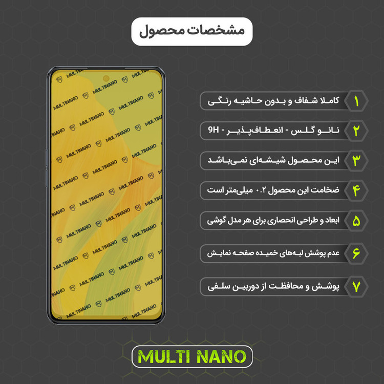 محافظ صفحه نمایش مولتی نانو مدل X-S3N مناسب برای گوشی موبایل اوپو A98 بسته سه عددی