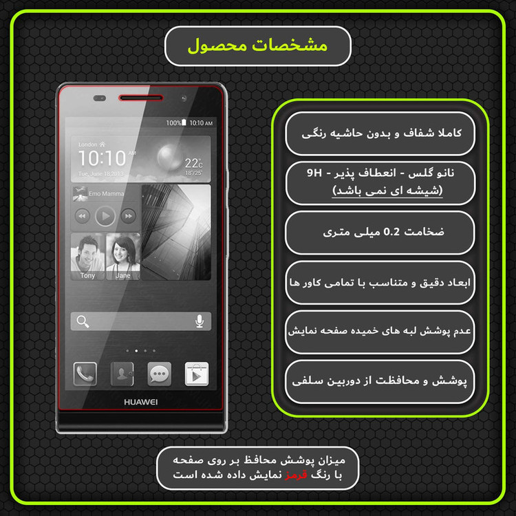 محافظ صفحه نمایش مولتی نانو مدل X-S1N مناسب برای گوشی موبایل هوآوی Ascend P6