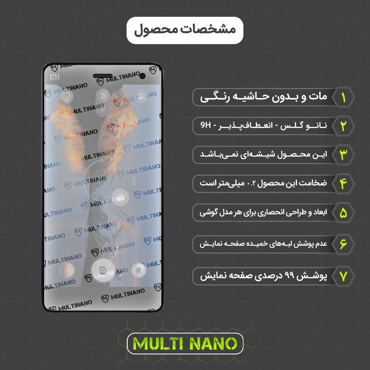 محافظ صفحه نمایش مات مولتی نانو مدل X-S1M مناسب برای گوشی موبایل شیائومی Mi 4