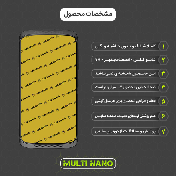 محافظ صفحه نمایش مولتی نانو مدل X-S1N مناسب برای گوشی موبایل اچ تی سی Desire 526