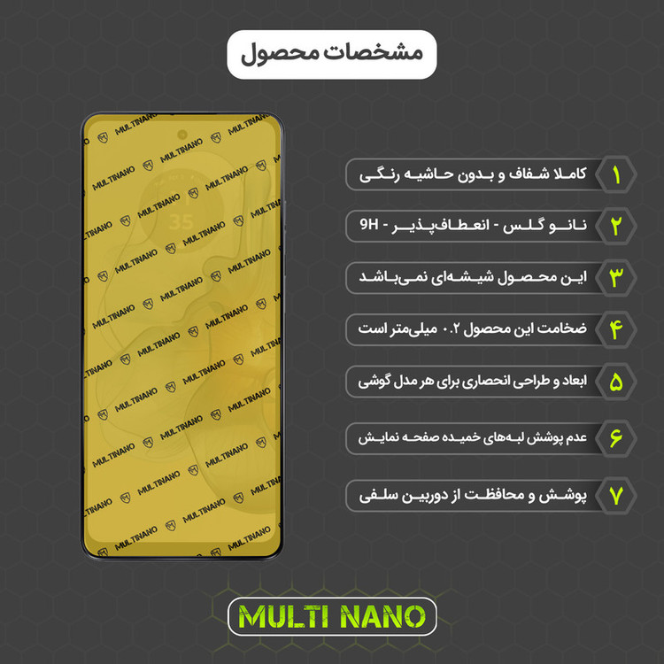 محافظ صفحه نمایش مولتی نانو مدل X-S1N مناسب برای گوشی موبایل موتورولا Moto G24