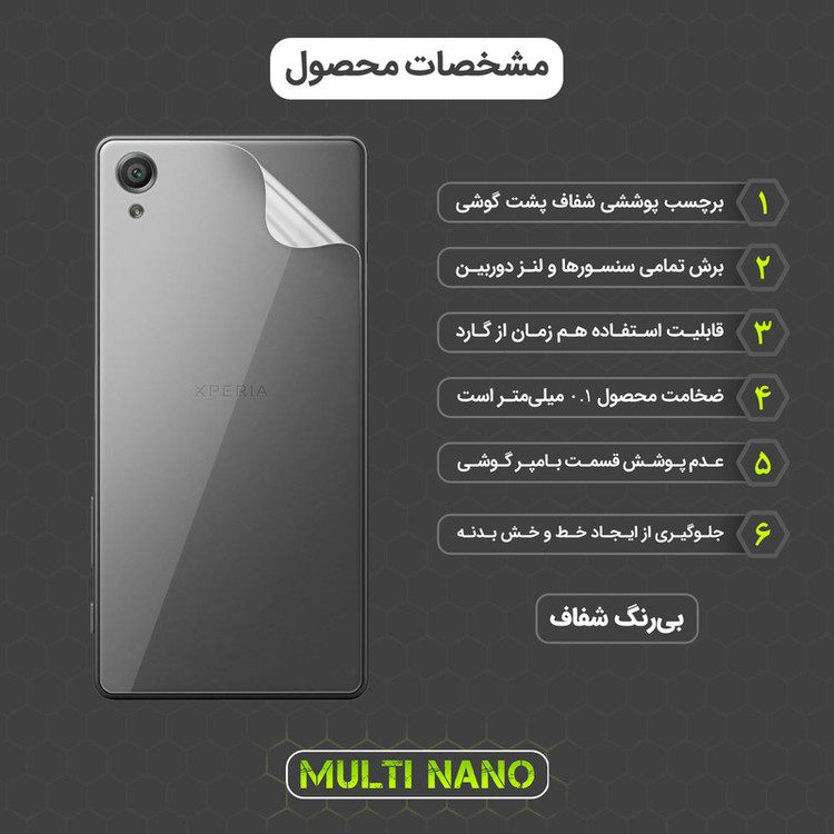 محافظ صفحه نمایش مولتی نانو مدل X-SFT مناسب برای گوشی موبایل سونی Xperia X به همراه محافظ پشت گوشی