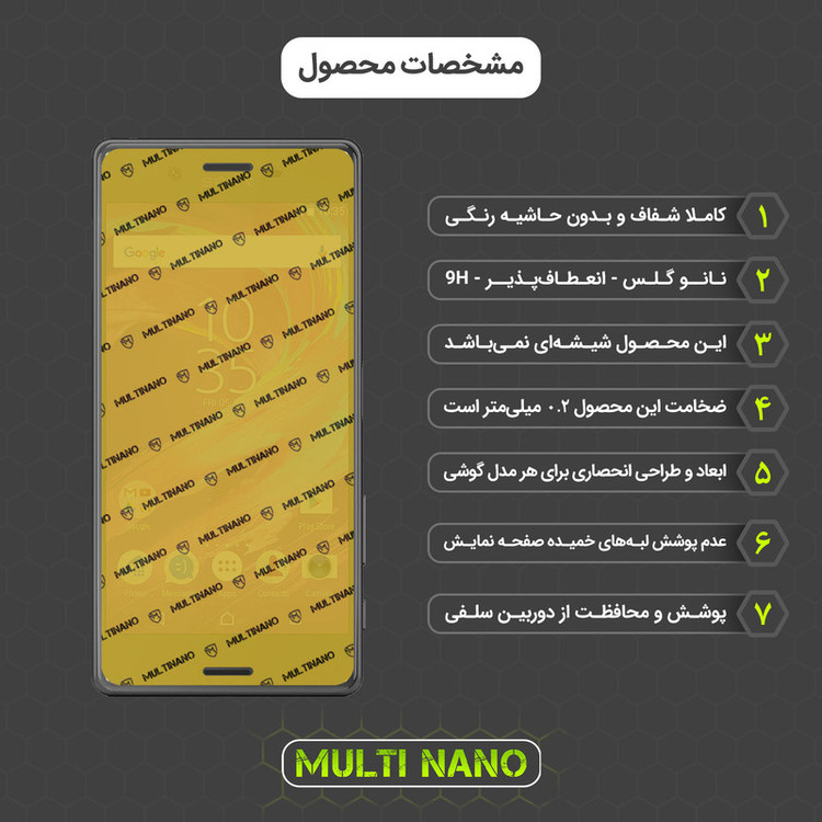 محافظ صفحه نمایش مولتی نانو مدل X-SFT مناسب برای گوشی موبایل سونی Xperia X به همراه محافظ پشت گوشی