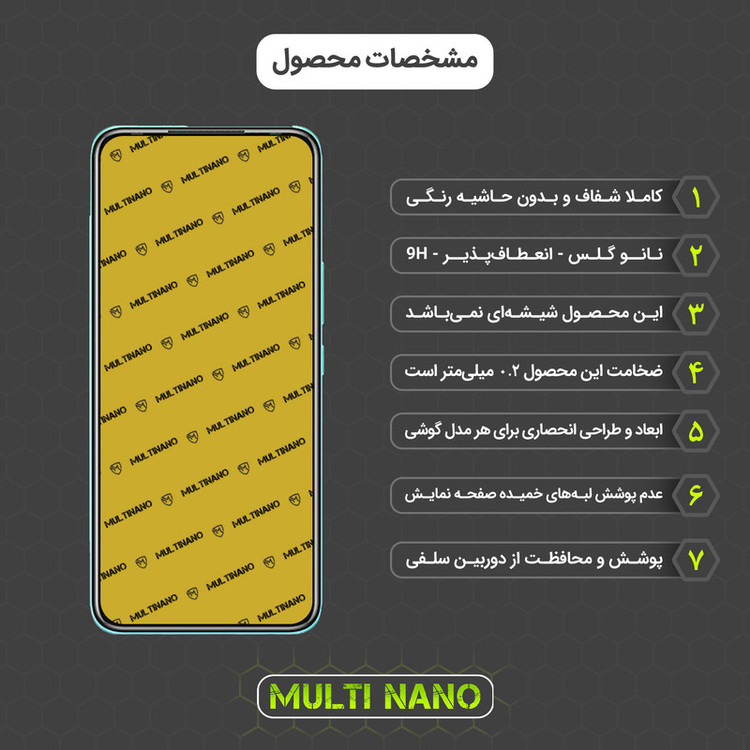 محافظ صفحه نمایش مولتی نانو مدل X-S1N مناسب برای گوشی موبایل اینفینیکس Hot 12 Play
