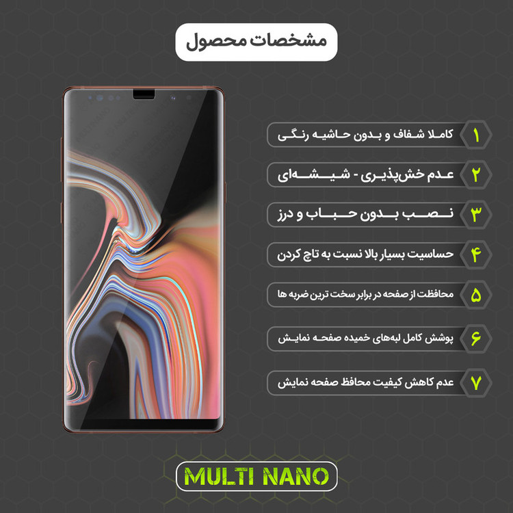 محافظ صفحه نمایش مولتی نانو مدل UVL مناسب برای گوشی موبایل سامسونگ Galaxy Note 9