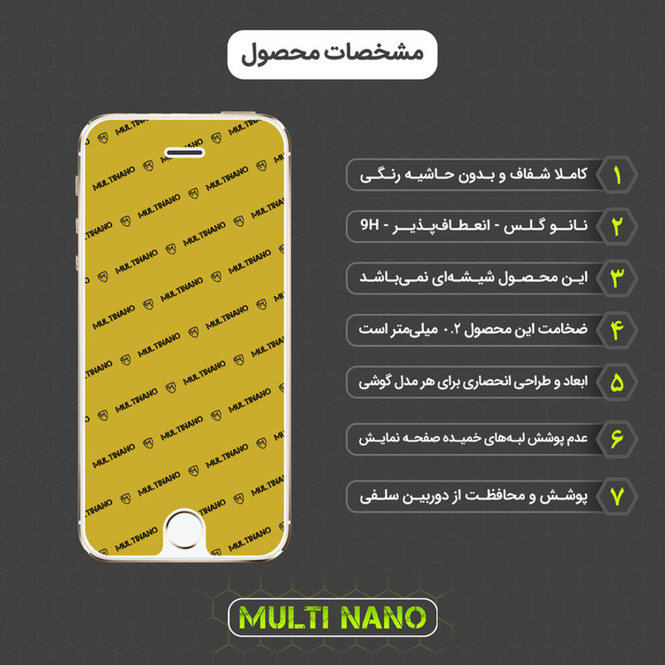 محافظ صفحه نمایش مولتی نانو مدل X-S2N مناسب برای گوشی موبایل اپل iPhone 5s بسته دو عددی
