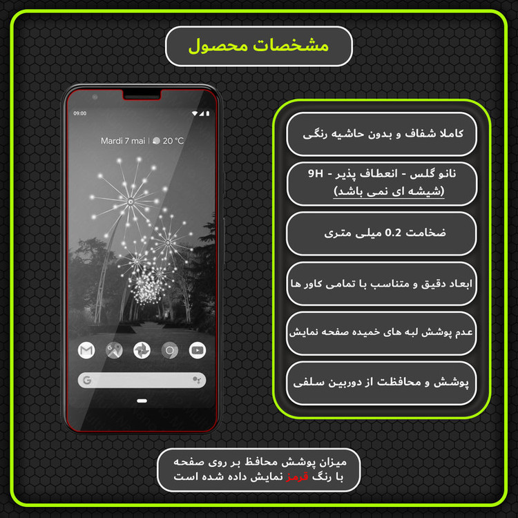 محافظ صفحه نمایش مولتی نانو مدل X-S1N مناسب برای گوشی موبایل گوگل Pixel 3A