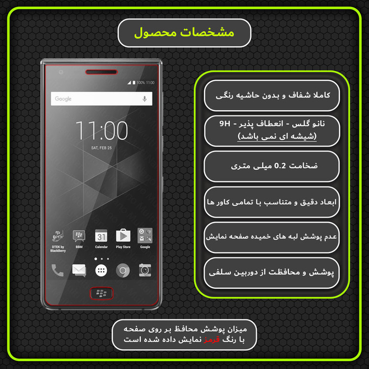 محافظ صفحه نمایش مولتی نانو مدل X-S1N مناسب برای گوشی موبایل بلک بری Motion