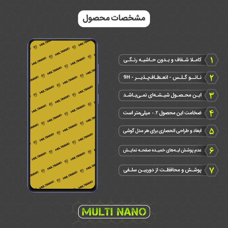 محافظ صفحه نمایش مولتی نانو مدل X-S1N مناسب برای گوشی موبایل سامسونگ Galaxy A31