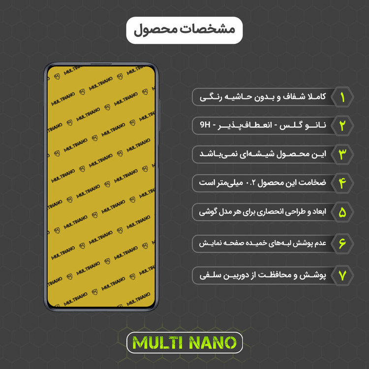 محافظ صفحه نمایش مولتی نانو مدل X-S1N مناسب برای گوشی موبایل سامسونگ Galaxy M51