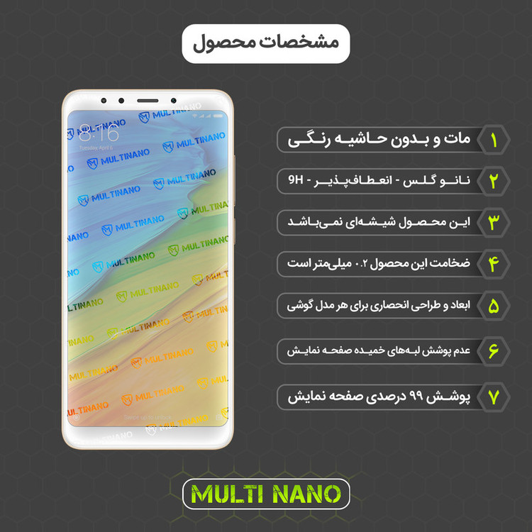 محافظ صفحه نمایش مات مولتی نانو مدل X-S1M مناسب برای گوشی موبایل شیائومی Redmi 5