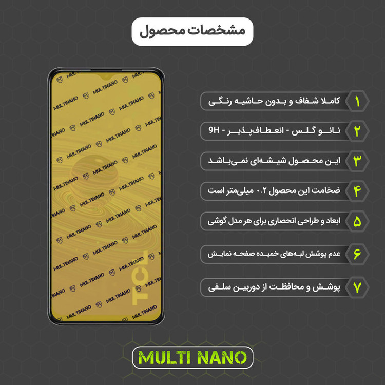 محافظ صفحه نمایش مولتی نانو مدل X-S1N مناسب برای گوشی موبایل تی سی ال 40R
