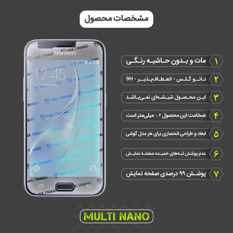 محافظ صفحه نمایش مات مولتی نانو مدل X-S2M مناسب برای گوشی موبایل سامسونگ Galaxy J1 2016 بسته دو عددی