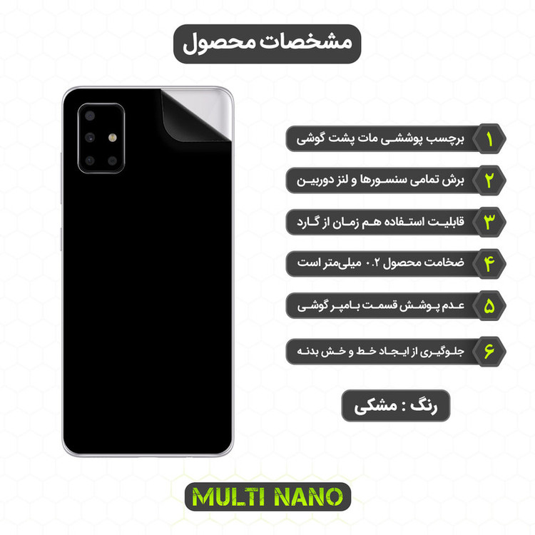 برچسب پوششی مولتی نانو مدل X-F1M مناسب برای گوشی موبایل سامسونگ Galaxy A51