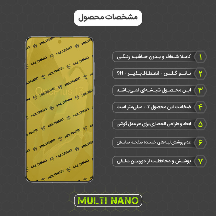 محافظ صفحه نمایش مولتی نانو مدل X-S1N مناسب برای گوشی موبایل وان پلاس 13